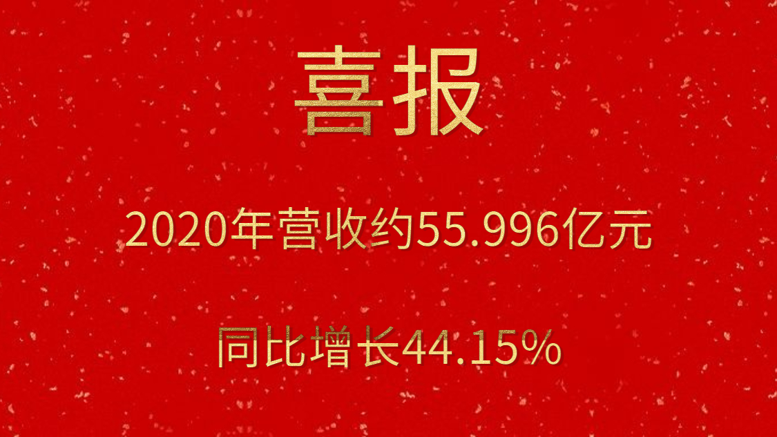 喜報！2020年營收約55.996億元，同比增長44.15%