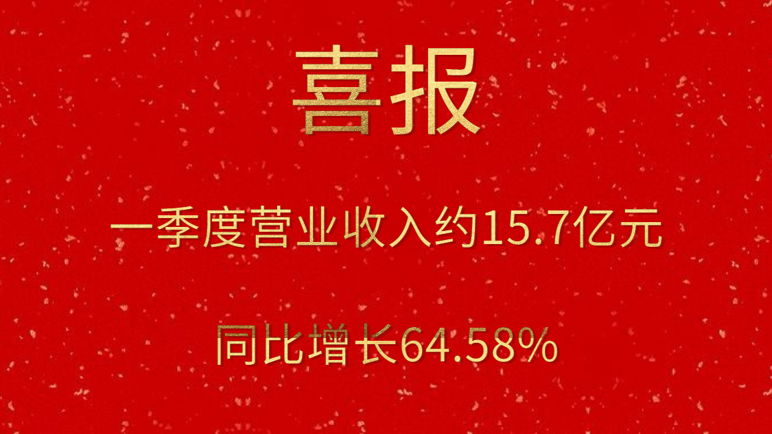 公司一季度實現(xiàn)營業(yè)收入約15.7億元，同比增長64.58%